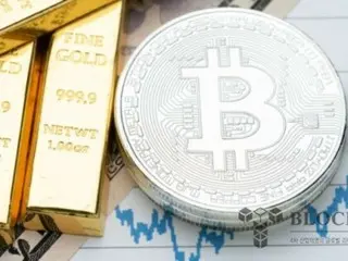 金相場の急騰が鈍化すると仮想通貨も一斉に下落…リップル4％急落、時価総額5位