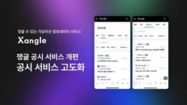 グローバル暗号資産投資情報データプラットフォーム「Xangle」、公示サービスの高度化通じて必須公示情報強化(画像提供:wowkorea)
