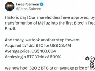 ブラジルのフィンテック企業Méliuz、「ビットコインの国庫企業化」を承認