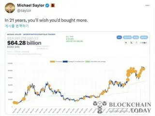 ストラテジー、11週連続ビットコイン購入示唆…保有量「業界圧倒的1位」