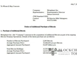 メタプラネット、2205BTC追加購入…ビットコイン保有量1万5555個を突破