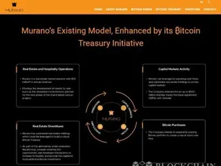 メキシコのナスダック上場不動産企業、暗号資産市場に参入…5億ドル規模のビットコイン購入契約を締結